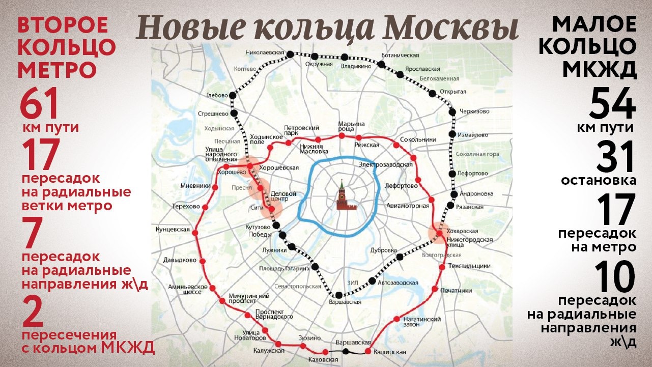 Бкл московского метрополитена